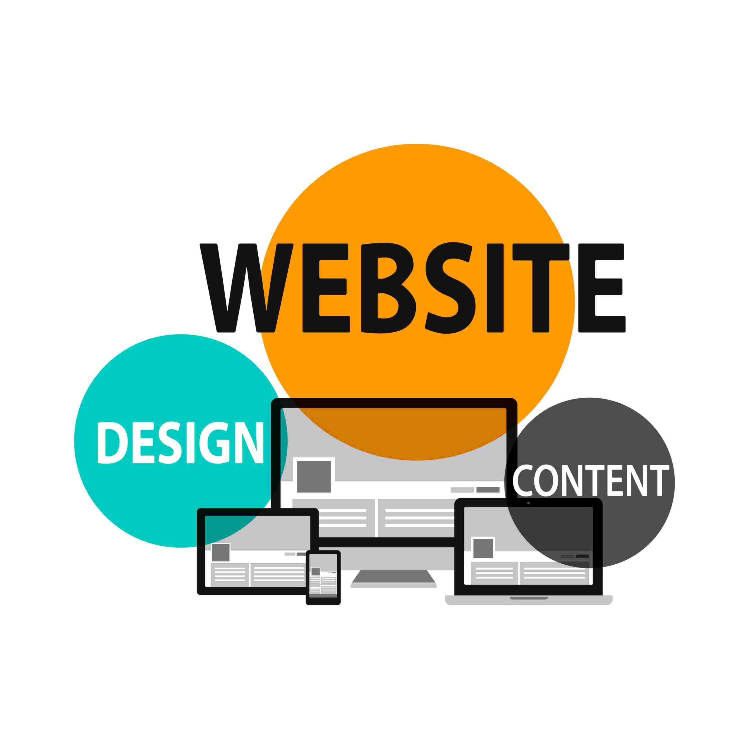 Responsive Website Design Company
