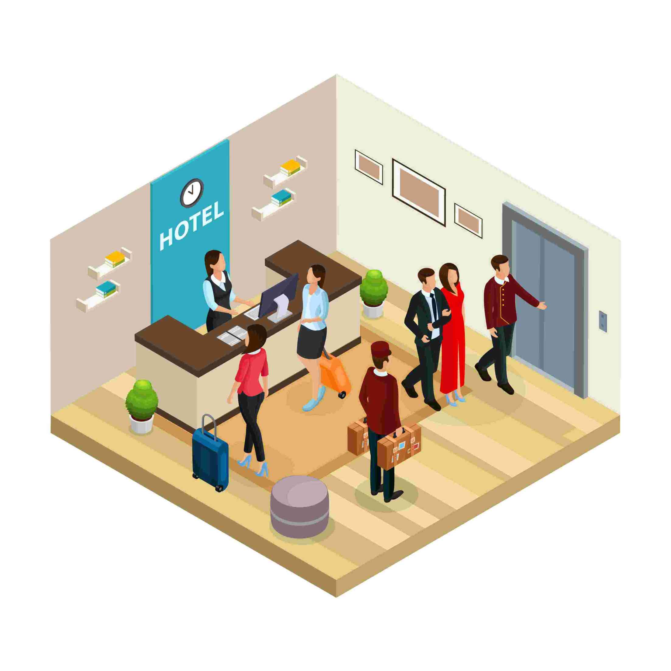 hospitality website development in Ahmedabad